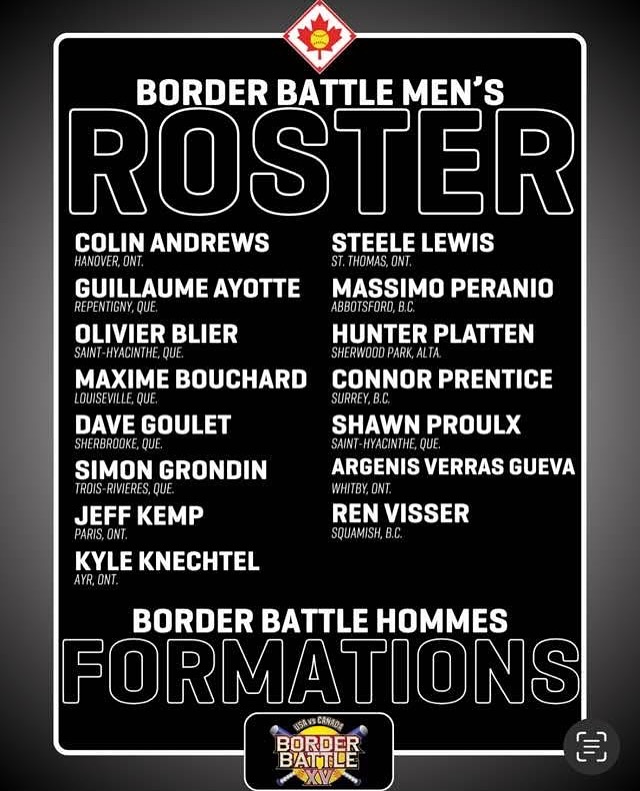 2025 Men's Border Battle Roster